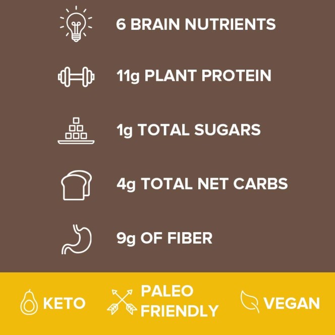 IQ Bar Banana Nut Brain & Body plant protein bar with Lion's Mane, MCTs, Omega-3, flavonoids, vitamin-E and choline
