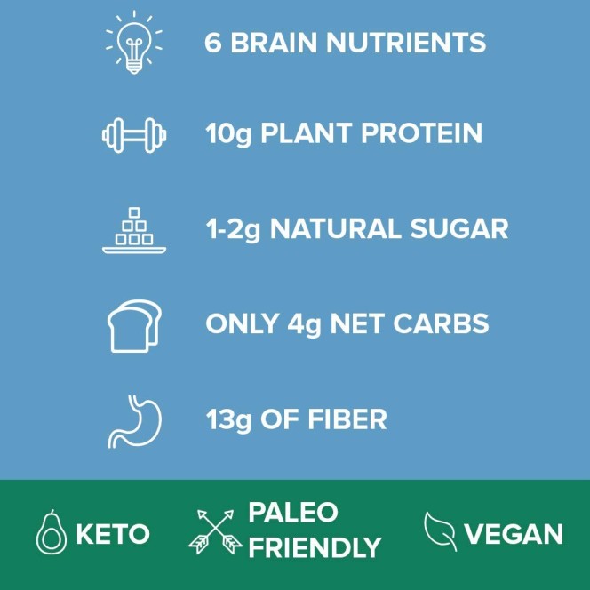 IQ Bar Matcha Chai Brain & Body plant protein bar with Lion's Mane, MCTs, Omega-3, flavonoids, vitamin-E and choline