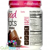 Love Good Fats Good Fats Shake Mix, Chocolate