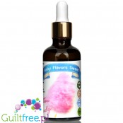 Funky Flavors Cotton Candy sugar free liquid flavor with sucralose