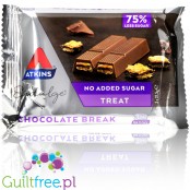 Atkins Endulge Chocolate Break - a la KitKat bez cukru