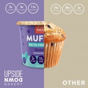 Upside Down Bakery Keto Friendly Microwaveable Muffin Cup, Blueberry