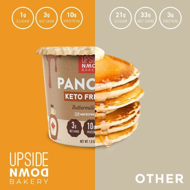 Upside Down Bakery Keto Friendly Microwaveable Pancake Cup, Buttermilk Maple