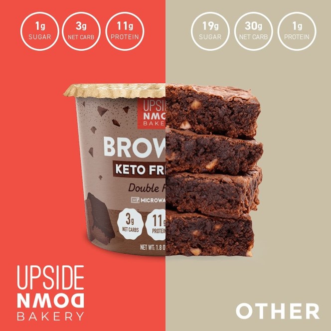Upside Down Bakery Keto Friendly Microwaveable Brownie Cup, Double Fudge