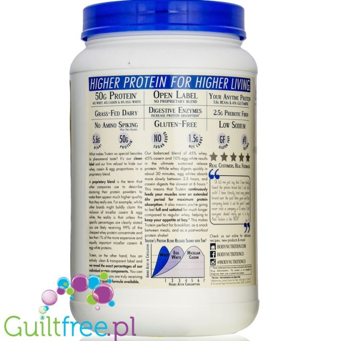 Body Nutrition Trutein Shamrock Shake / (907g) Whey, Casein & Egg White protein powder