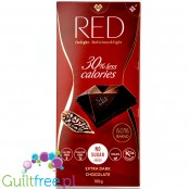 RED Chocolette no sugar added dark chocolate, 60% cocoa, 40% less calories