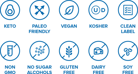 IQ Bar Lemon Blueberry Brain & Body plant protein bar with Lion's Mane, MCTs, Omega-3, flavonoids, vitamin-E and choline