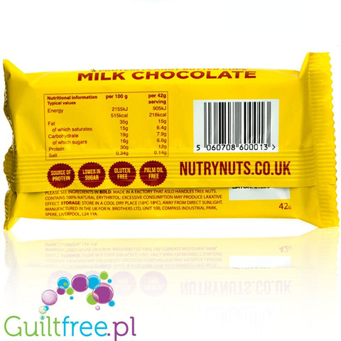 Nutry Nuts Peanut Butter Cups  Milk Chocolate