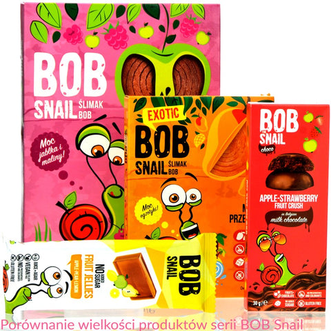 Bob Snail
