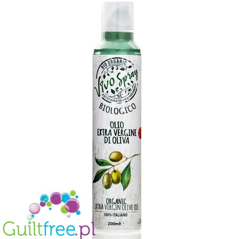 Vivo Spray