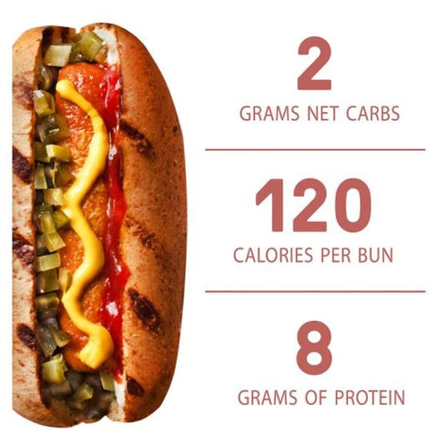 Carbonaut White Hot Dog Buns