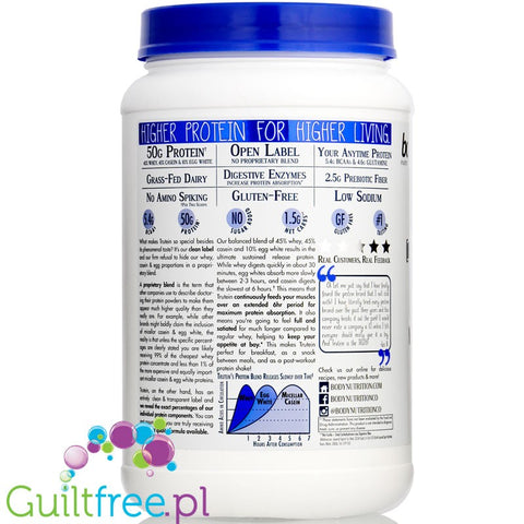 Body Nutrition Trutein Vanilla 2LB Whey, Casein & Egg White protein powder