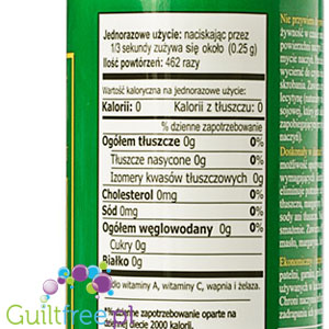 Dietary blend of olive oil