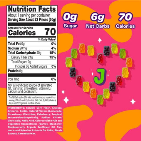 Joyride Uncommon Candy, Fruity Gummy Bears - keto fruit jelly bears, 6g net carbohydrates
