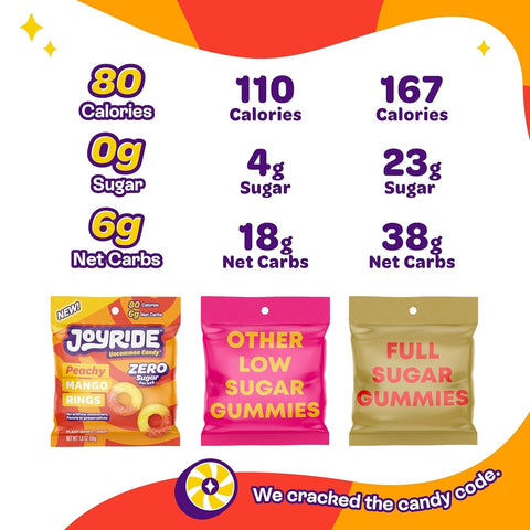 Joyride Uncommon Candy, Peachy Mango Rings - keto fruit jellies, Mango & Peach Rings, 6g net carbohydrates