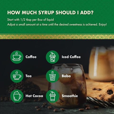 Choc Zero Coffe Syrup, Peppermint - syrop do kawy bez cukru i sukralozy z błonnikiem