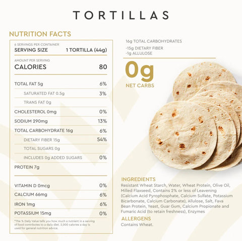 Hero Bread Tortilla Wraps - keto tortille wysokobiałkowe 80kcal, 1g węglowodanów & 7g białka