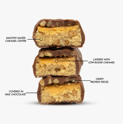 Per4m Protein Bar Salted Caramel - baton białkowy 20g białka, z solonym karmelem i mleczną czekoladą