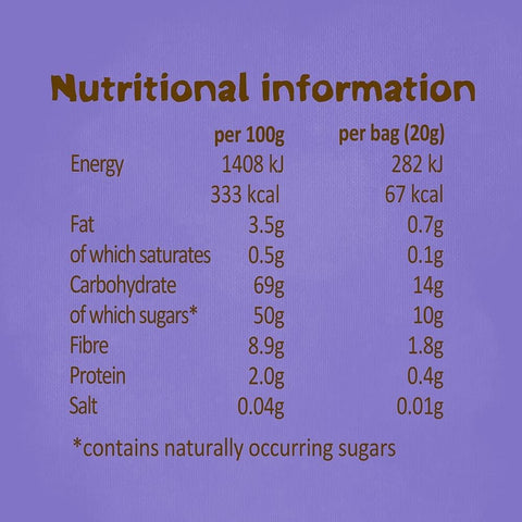 Bear Yoyo Blueberry Banana Smoothie 67kcal - **DATE SHORT** fruit snack 100%.