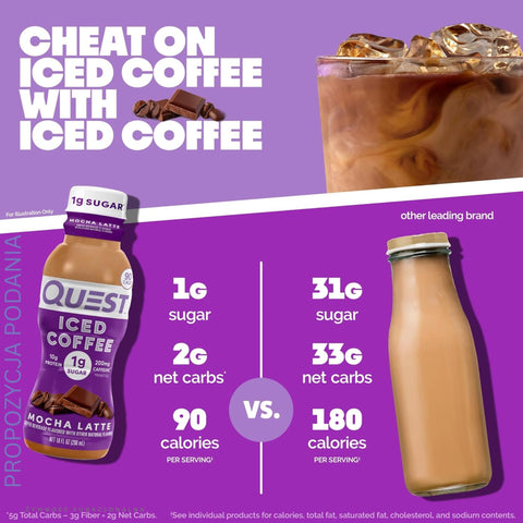 Quest Iced Coffee Mocha Latte RTD - protein chocolate iced coffee 90kcal, sugar free