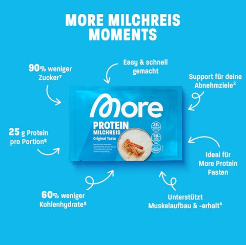 More Nutrition Protein Rice Pudding 65g - proteinowy kleik ryżowy na mleku bez cukru 19g białka