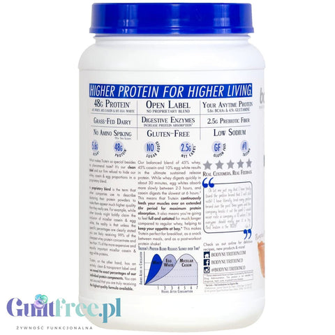 Trutein Pumpkin Pie - protein supplement with WPI, WPC, casein and egg albumin