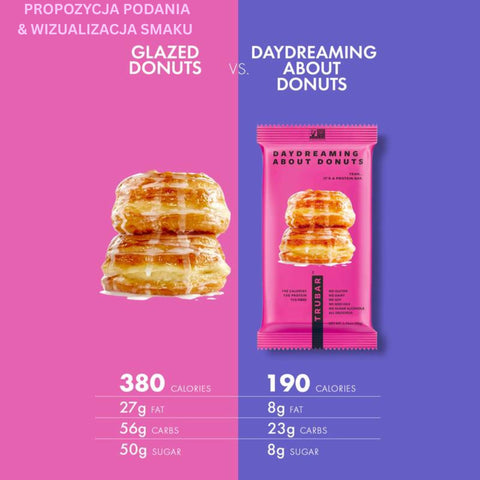 TRUBAR Daydreaming About Donuts - wegański baton białkowy bez soi, glutenu i słodzików