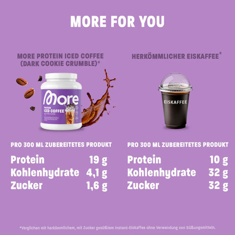 More Nutrition Protein Iced Coffee, Pink Velvet Cookie 0,5kg - mrożona kawa proteinowa