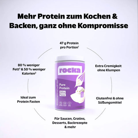 Rocka Nutrition Pure Protein Sahne 750g - niesłodzona wegańska odżywka białkowa smak naturalny