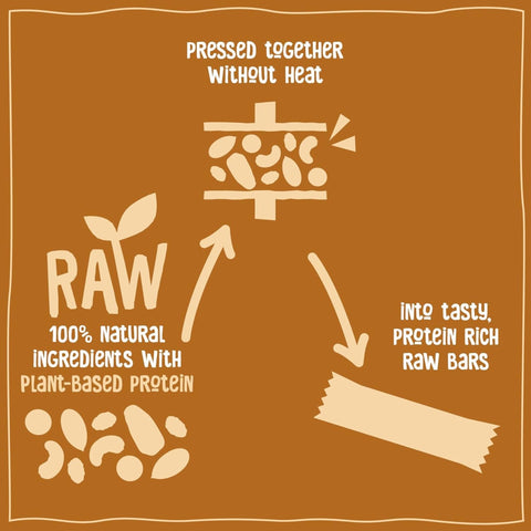 Nakd Protein Peanut Butter - vegan protein bar with no added sugar or sweeteners