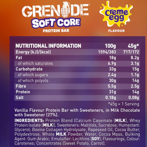 Grenade Soft Core Creme Egg - niezwykle mięciutki baton proteinowy, edycja limitowana UK tylko 172kcal