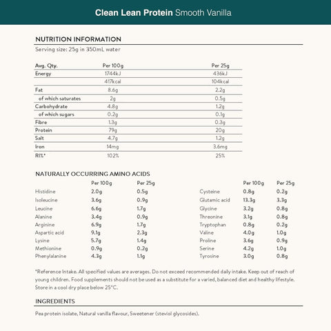 Nuzest Clean Lean Protein Smooth Vanilla 0.5kg – vegan protein supplement with an excellent composition based on European peas