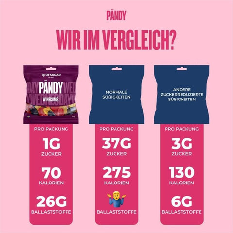 Pandy Candy Winegums - żelki błonnikowe bez cukru 45% mniej kalorii, smak czerwonych owoców i cytrusów
