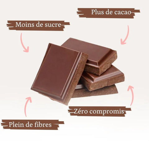 Elsy Chocolat Au Lait – fiber-rich milk chocolate without maltitol, 50% less sugar
