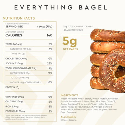 Hero Everything Bagels - keto protein bagels with seeds, only 5g net carbs