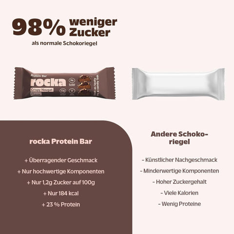 Rocka Nutrition NO WHEY Crispy Nougat - vegan protein bar without sweeteners