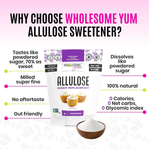 Wholesome Yum Besti Allulose Sugar Replacement availability Europe