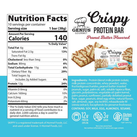 Tabela wartości odżywczych batona proteinowego Guiltfree Genius Gourmet Crispy Peanut Butter z masłem orzechowym Skippy
