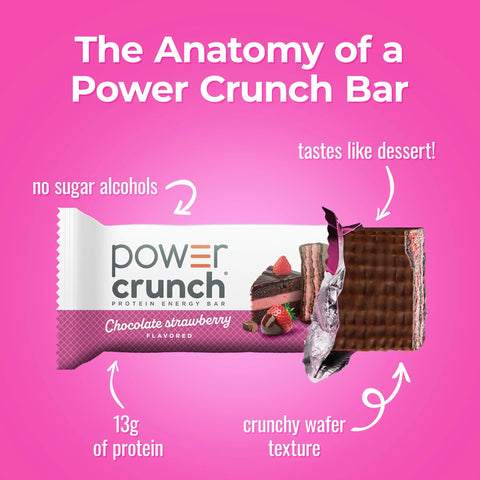 Guiltfree Power Crunch wafelek białkowy truskawkowo-czekoladowy z opisem składników na różowym tle